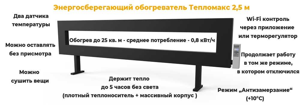 Отопление кондиционером зимой – альтернатива обогреватель Тепломакс